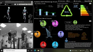 60 Minute 3D Motion Metrix Gait and Technique Analysis Session